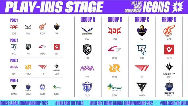 澳大利亚等 澳大利亚等