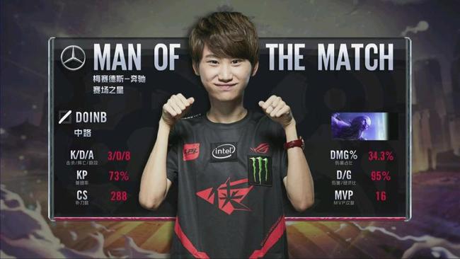 格林的加盟 格林的加盟